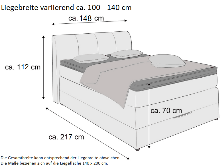 Boxspringbett Semeru II | Grau