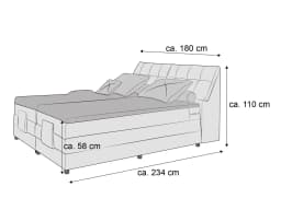 Boxspringbett Bresseo II | Weiß