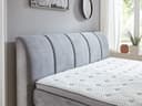 Boxspringbett Solmar | Grau 3