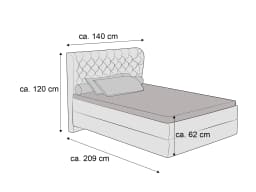 Boxspringbett Sanatro III | Mehrfarbig