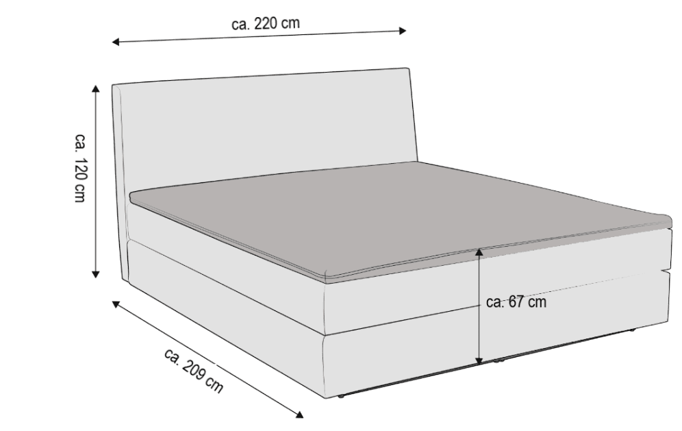 Boxspringbett Süntel | Grün