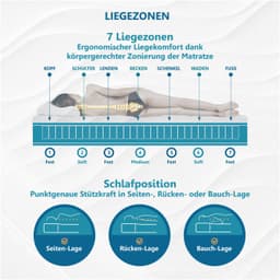 Taschenfederkernmatratze Maxima Plus | Weiß