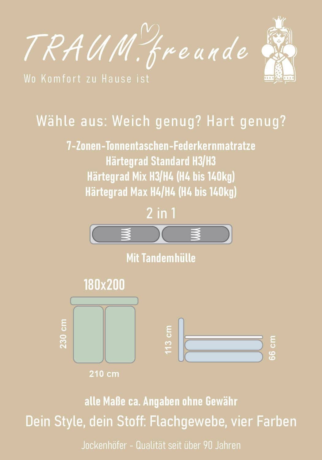 Jockenhöfer Gruppe Boxspringbett Hacienda | Beige