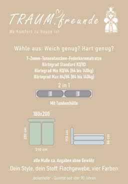 Jockenhöfer Gruppe Boxspringbett Hacienda | Beige