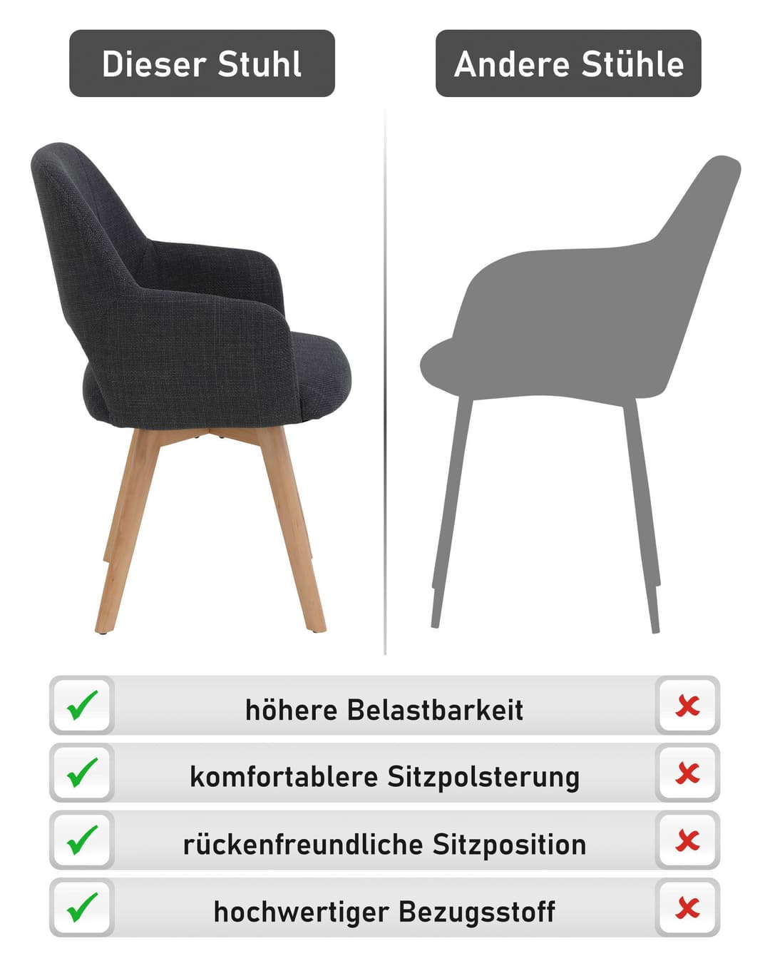 HELA 4-Fußstuhl STADE (Set, 2 St) | Grau
