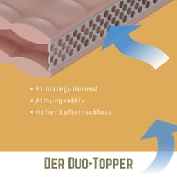 Matratzenauflage Duo Premium 5 Sterne | Weiß
