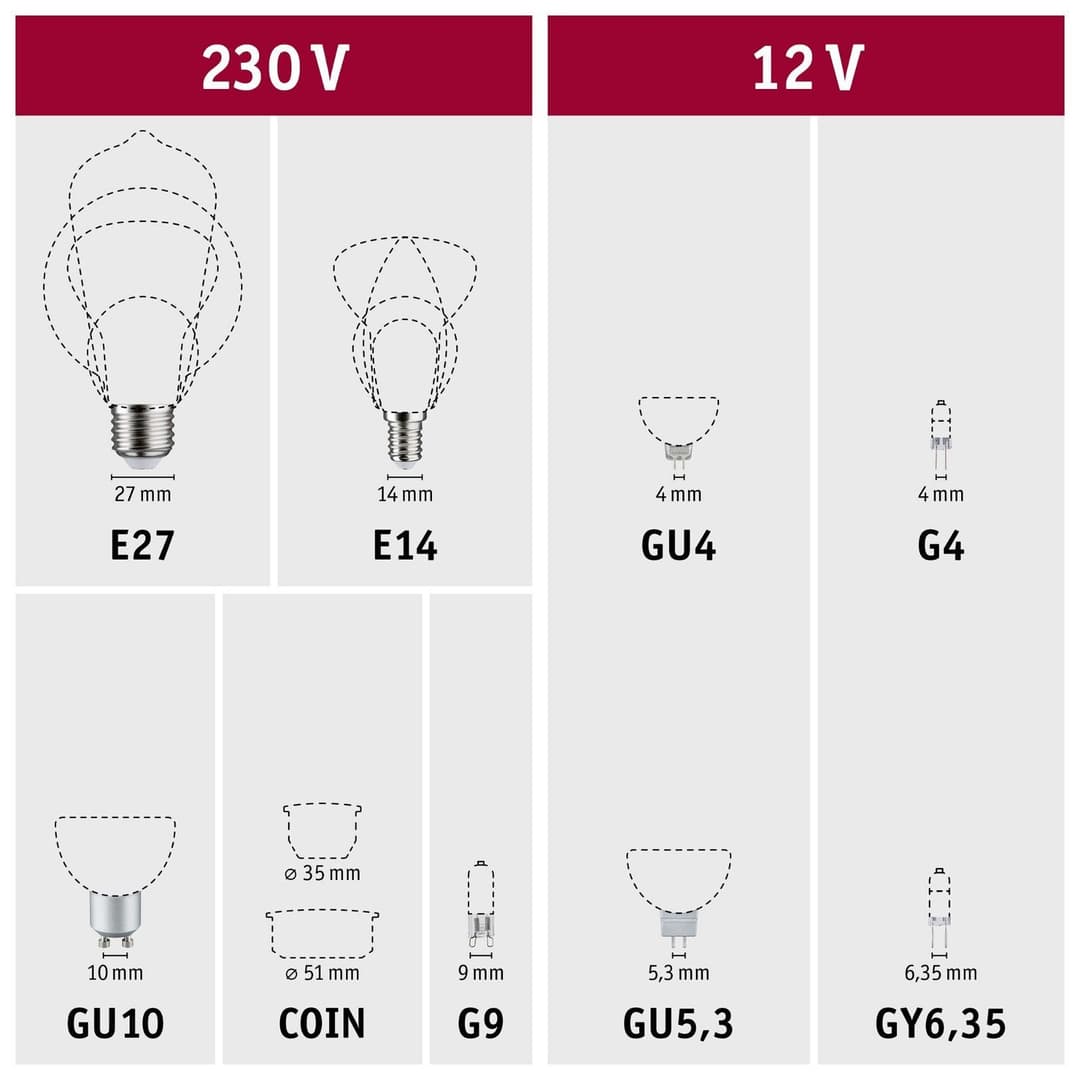 Paulmann LED-Leuchtmittel Eco-Line | Transparent