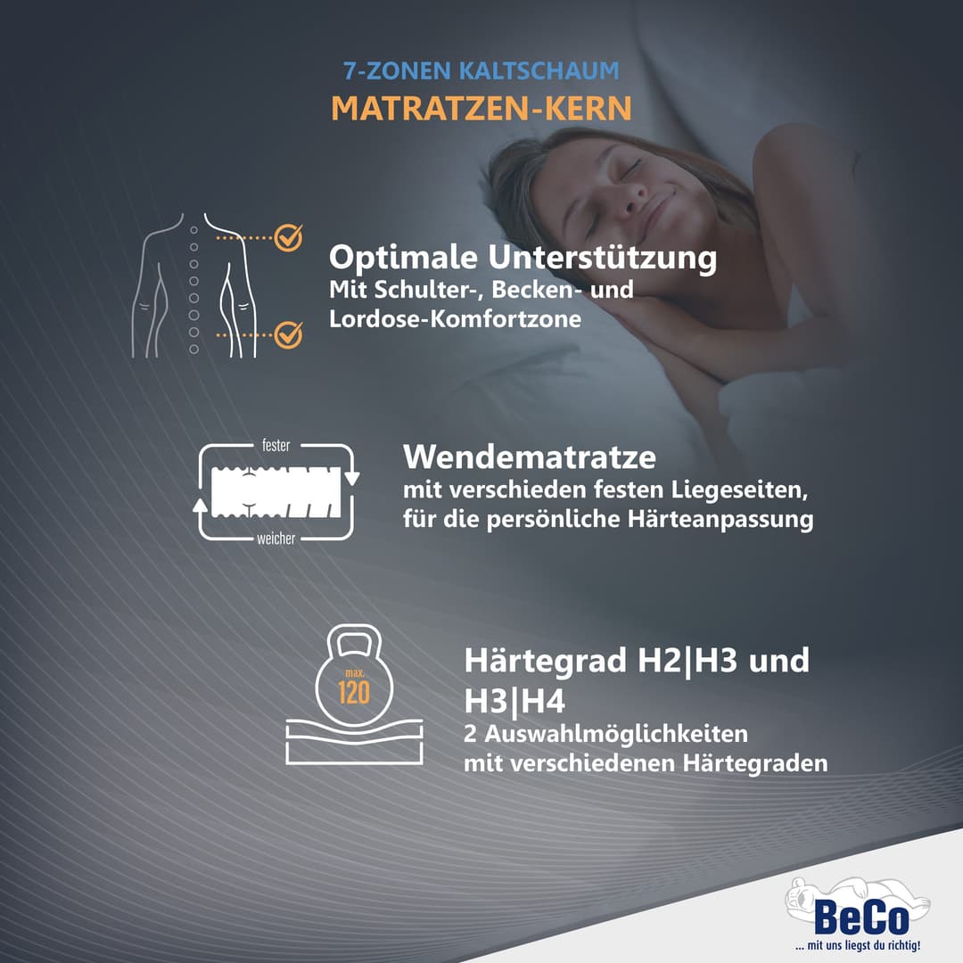 Komfortschaummatratze Medistar KS | Weiß
