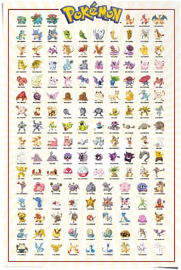 Reinders! Poster Pokemon, Comic | Mehrfarbig