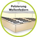 Jockenhöfer Gruppe Hocker Genua | Beige 5