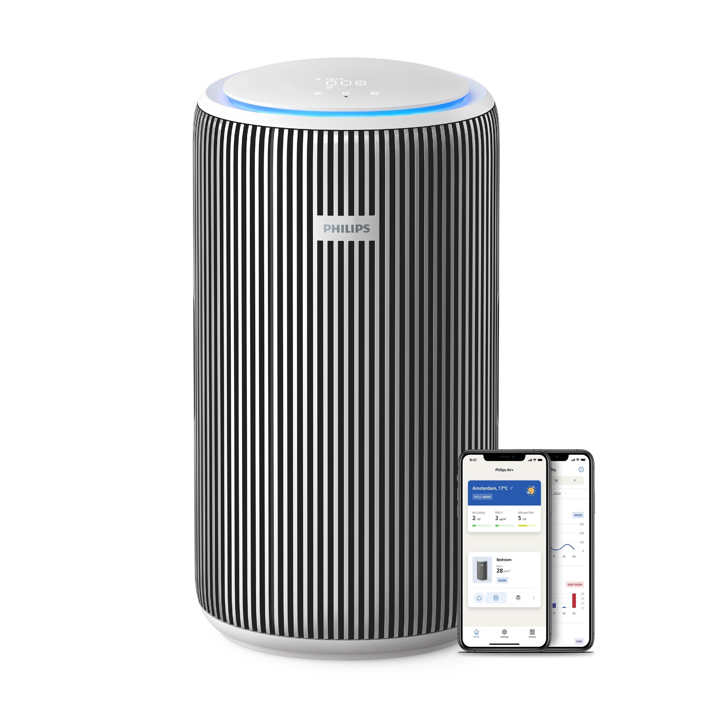 Philips Luftreiniger PureProtect 3200 Series | Silber