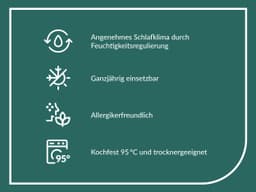 fan Microfaserkissen Kansas | Weiß