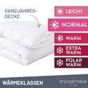 SPESSARTTRAUM Daunenbettdecke First Class | Weiß 4