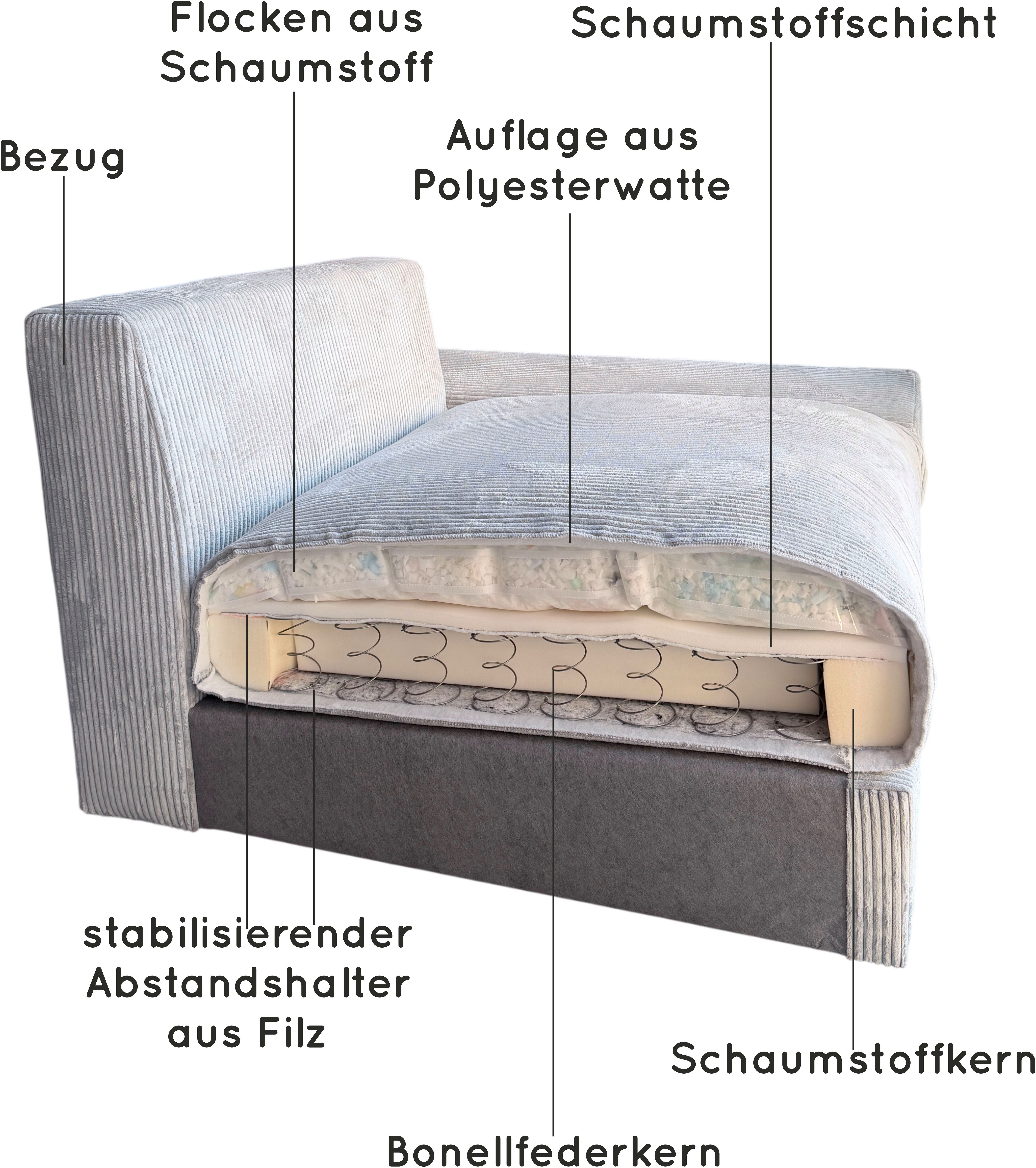 Home affaire Polsterhocker Soft&Cosy XXL | Schwarz