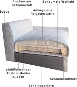 Home affaire Polsterhocker Soft&Cosy XXL | Schwarz