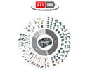 Bosch Home & Garden Akku-Stichsäge EasySaw 18V-70 Solo | Grün 5