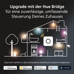 Philips Hue LED-Leuchtmittel White and Color Ambiance 400lm, GU10, 3