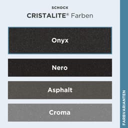Schock Granitspüle Formhaus Mini | Schwarz