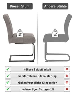 HEL A Esszimmerstuhl Luise S | Grau