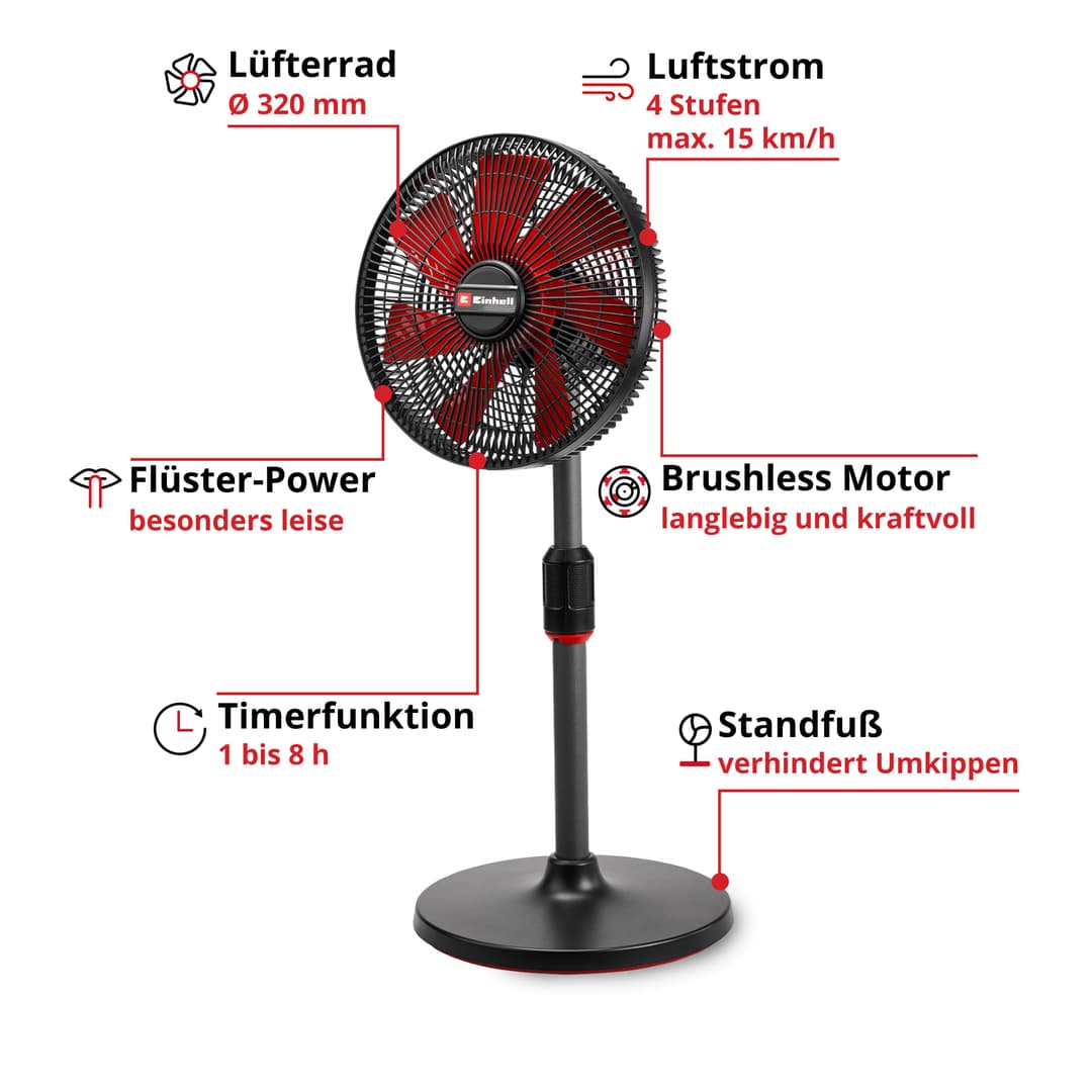 Einhell Akku-Ventilator GE-CF 18/320 P Li-Solo | Schwarz