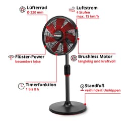 Einhell Akku-Ventilator GE-CF 18/320 P Li-Solo | Schwarz
