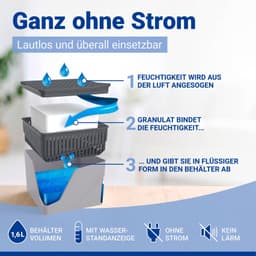 WENKO Luftentfeuchter Cube | Grau