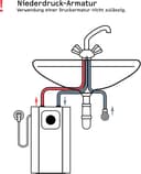 Stiebel Eltron Untertischspeicher UFP 5 Trend | Weiß 5