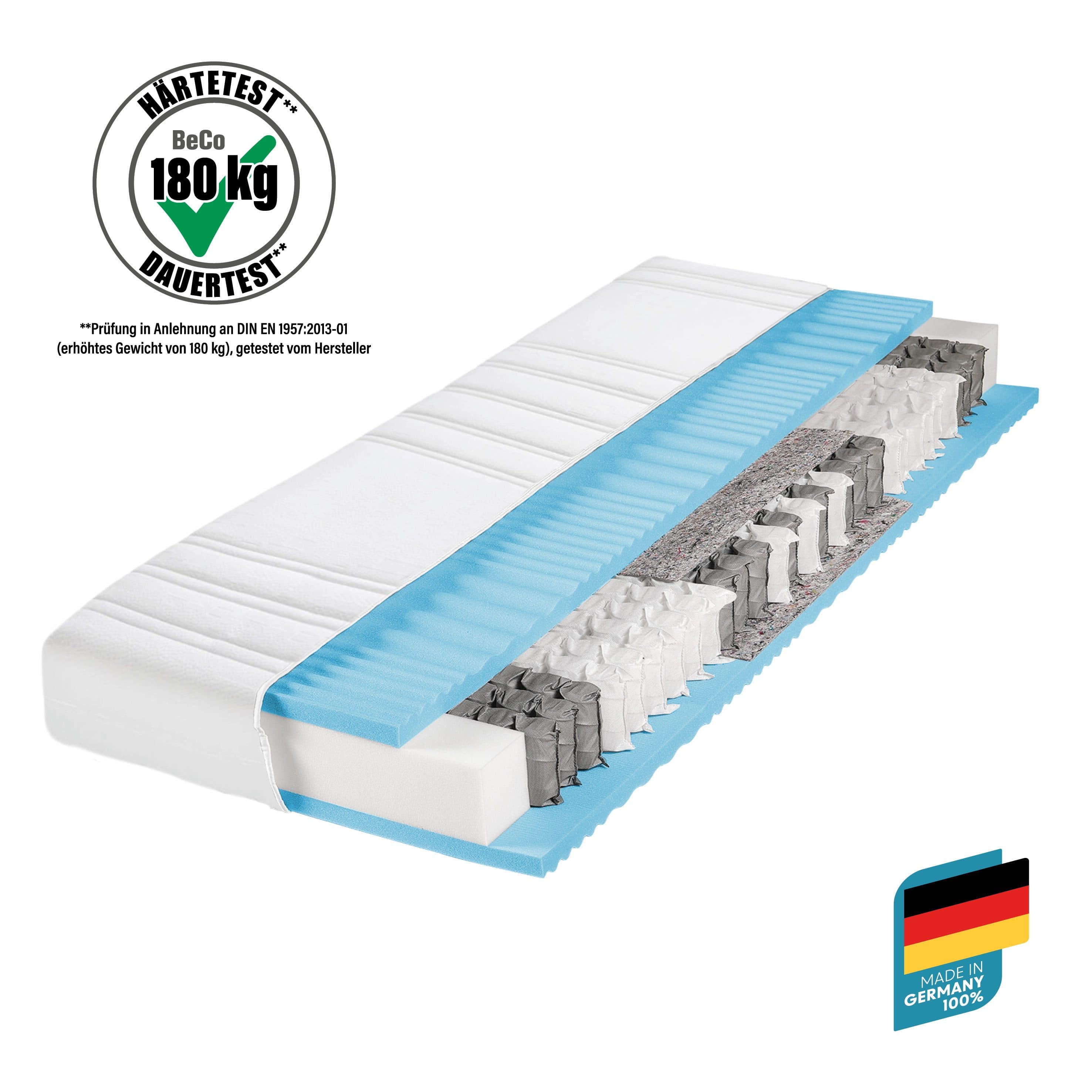 Beco BodyMax Taschenfederkernmatratze | Weiß