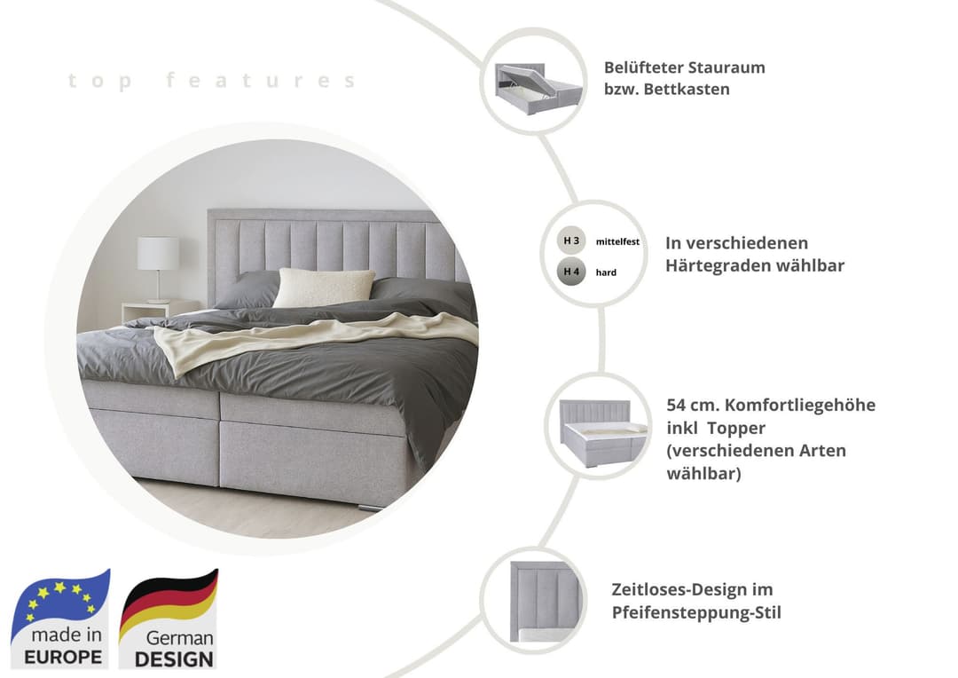 COLLECTION AB Boxbett ATHENA | Grau