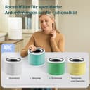 Levoit HEPA-Filter | Türkis 2