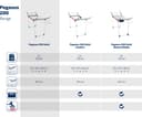 Leifheit Pegasus 200 Solid Wäscheständer | Blau 5