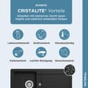 Schock Granitspüle Typos D-100 S | Schwarz 3