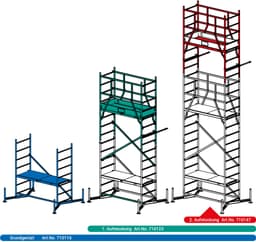 KRAUSE Arbeitsgerüst ClimTec System 2. Aufstockung | Metall