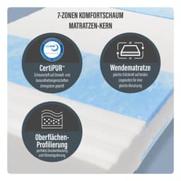 Kaltschaummatratze Blue Vision | Weiß