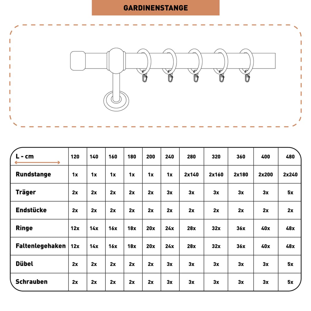 SN DECO GROUP Gardinenstange Cafiro | Holztöne