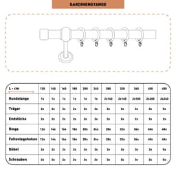 SN DECO GROUP Gardinenstange Cafiro | Holztöne
