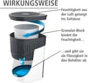 Wenko Luftentfeuchter Drop | Weiß 3