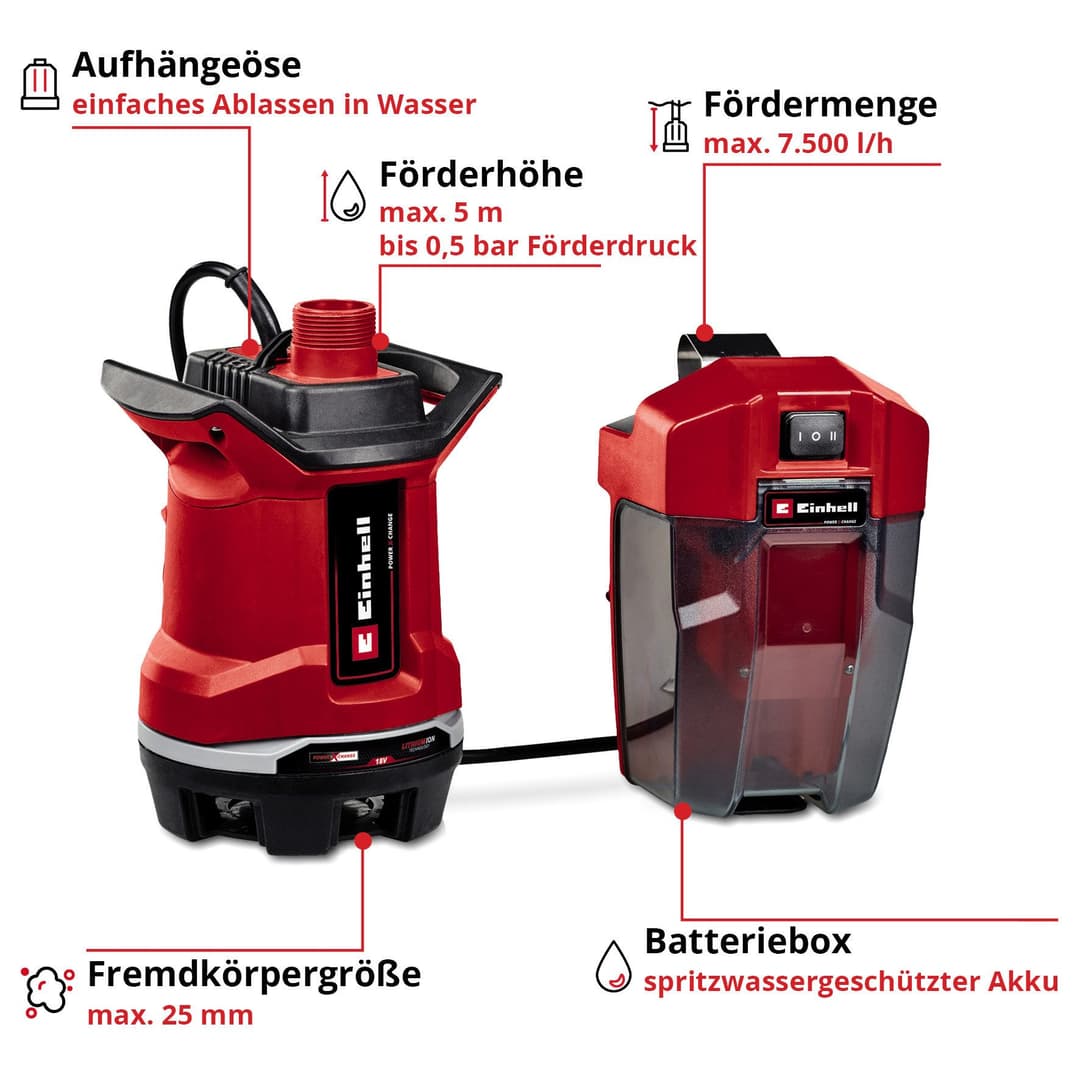 Einhell Akku-Schmutzwasserpumpe GE-DP 18/25 Li - Solo | Rot