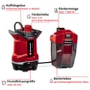 Einhell Akku-Schmutzwasserpumpe GE-DP 18/25 Li - Solo | Rot 3
