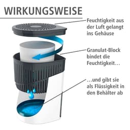 Wenko Luftentfeuchter Drop | Weiß