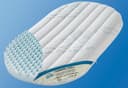 Babymatratze Dr. Lübbe Air Plus | Weiß 2