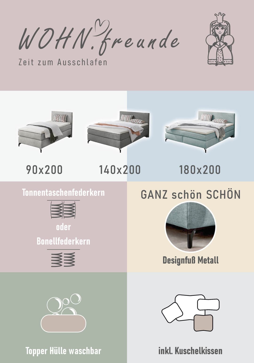 Jockenhöfer Gruppe Boxspringbett "Alinas" | Türkis
