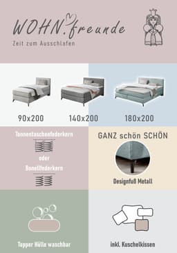 Jockenhöfer Gruppe Boxspringbett "Alinas" | Türkis