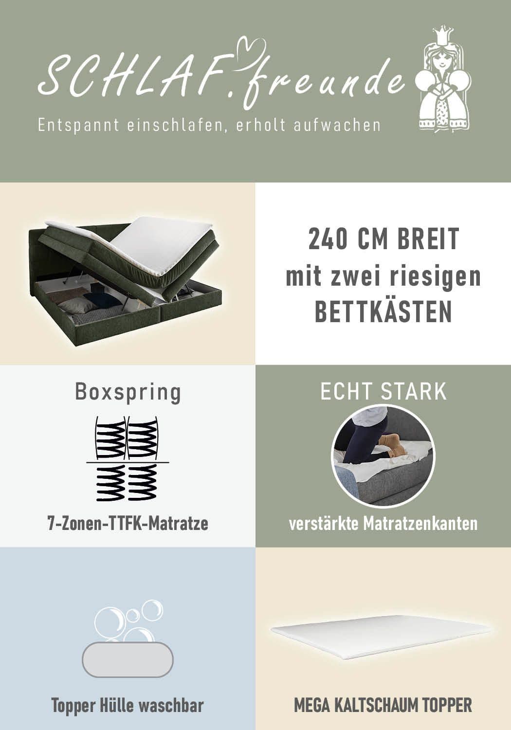 Jockenhöfer Gruppe Boxspringbett Casa Grande | Grau
