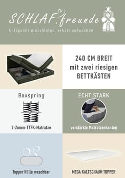 Jockenhöfer Gruppe Boxspringbett Casa Grande | Grau