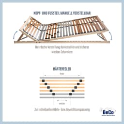 Beco Medistar Lattenrost | Holztöne