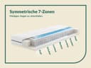 Taschenfederkernmatratze Solina Top T | Weiß 3