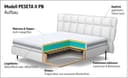 COTTA Polsterbett PESETA | Beige 4