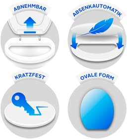 WENKO WC-Sitz Faces | Mehrfarbig