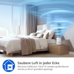 Philips Luftreiniger AC0650/10 600i Series | Weiß